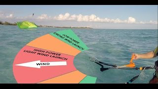 How to Kitesurf: Water Re-Launch (Basics)