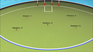 AFL Training Drills - Five Station Goal kicking