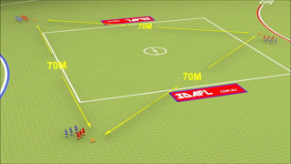 AFL Training Drills - Two Triangles